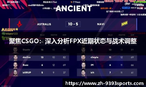 聚焦CSGO：深入分析FPX近期状态与战术调整